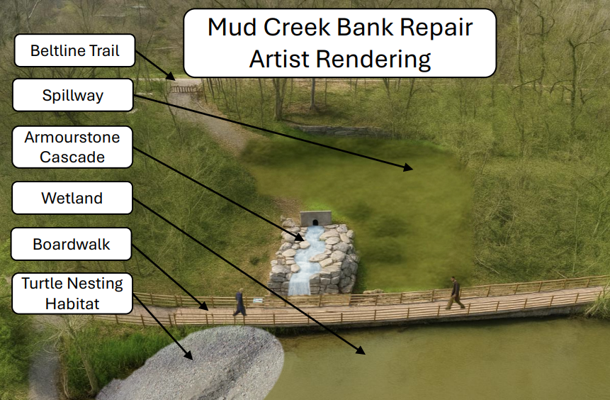 Washed-out inlet from Mud Creek into the Brick Works  wetlands.  (Photo source:  City of Toronto website.)